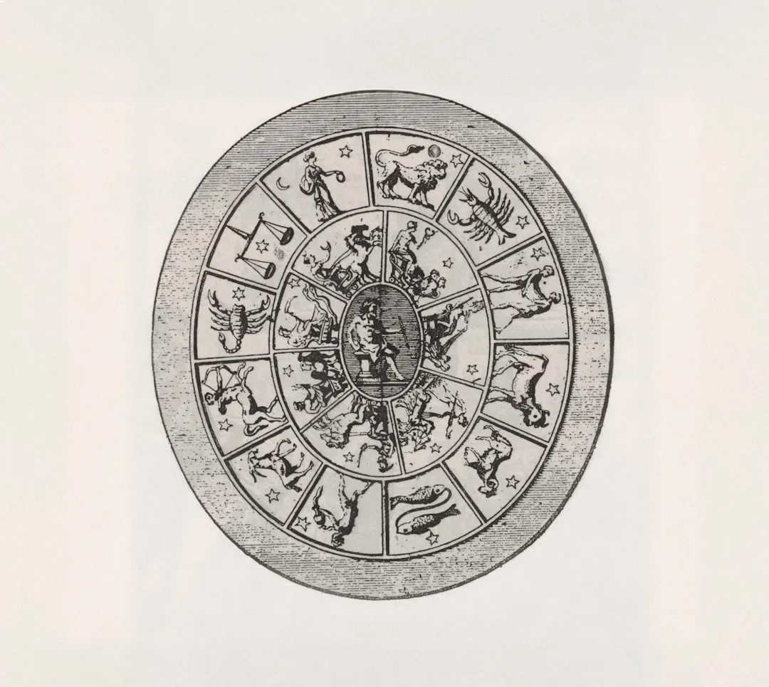 Photo zodiac signs
