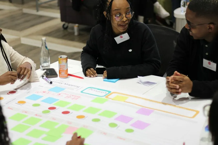 Photo civic responsibility analysis research recommendations